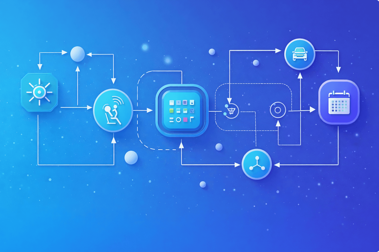 AI workflow process